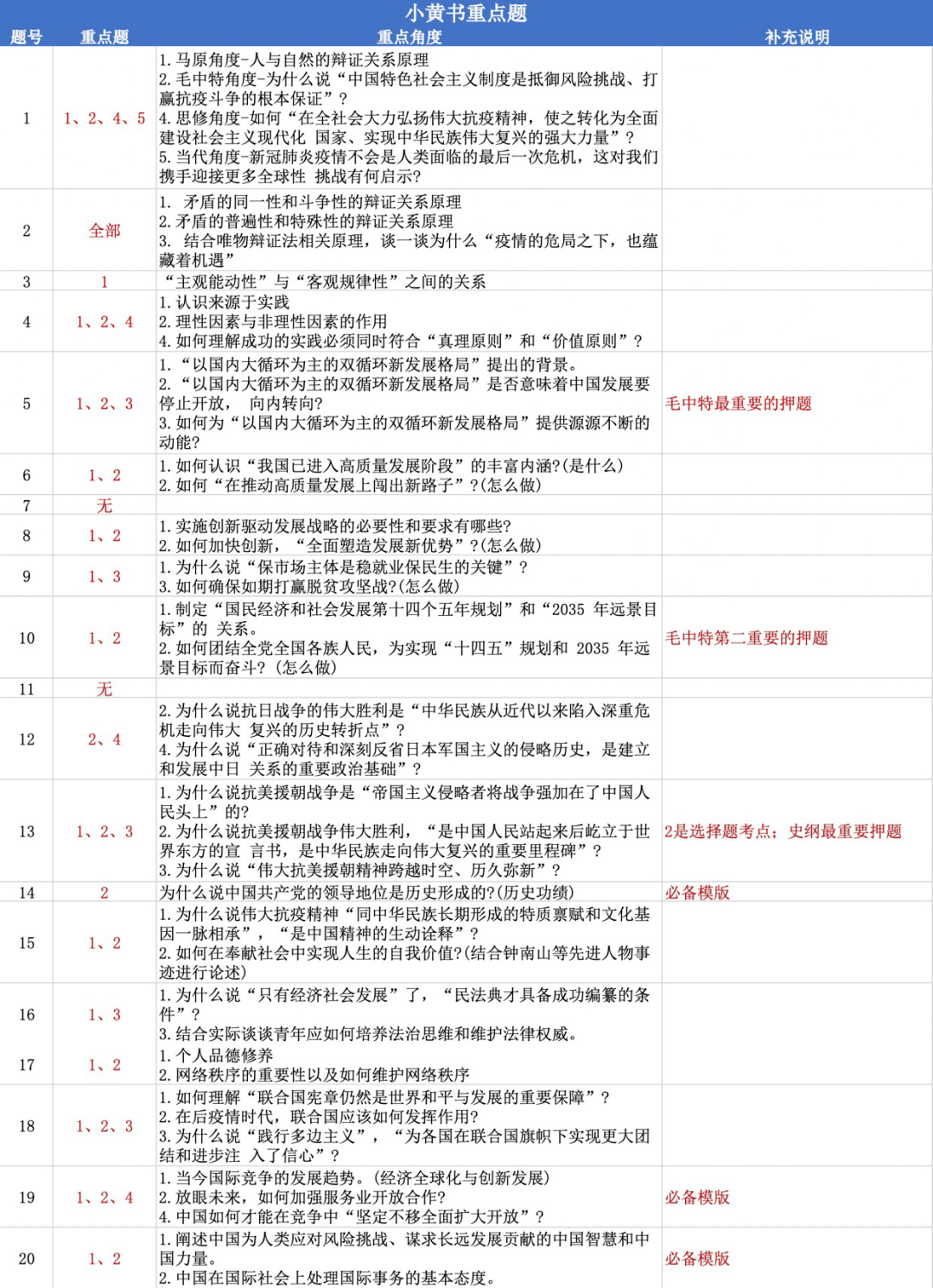 第6989页