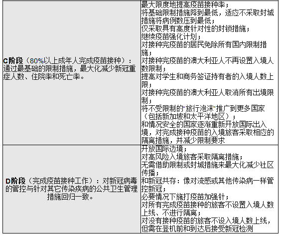 新澳好彩免费资料查询302期,实践策略设计_财务集4.475