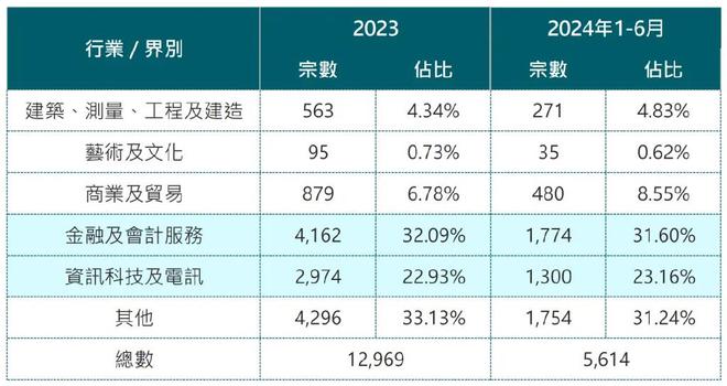 2024香港港六开奖记录,高效设计计划_配合型7.834