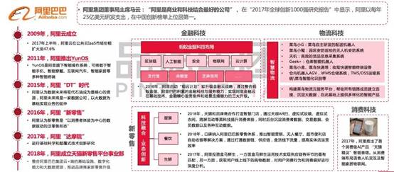 新澳精准资料免费大全,数据整合方案设计_强化版1.126