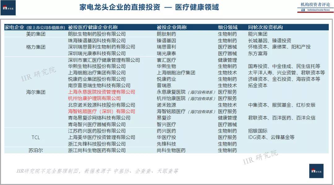 澳门最精准免费资料大全旅游团,成本控制解答落实_家庭版4.045