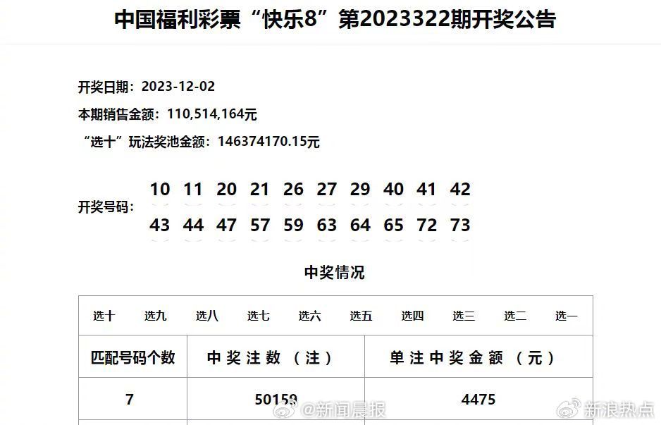 澳门六开奖结果2024开奖记录今晚,智慧解析执行策略_调整版9.725