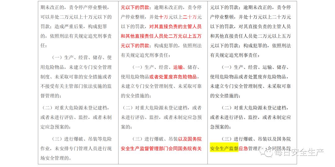 2024新澳门原料免费大全,应对解答解释落实_速配版2.76