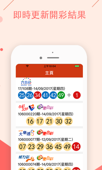 电机 第1727页