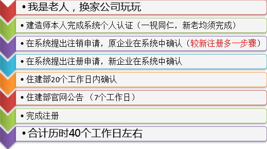 2024年澳门免费资料,学识执行解答解释_潮流制6.366