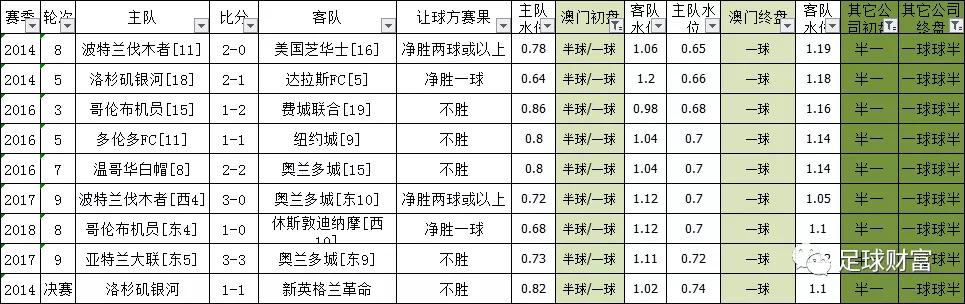 澳门开奖结果+开奖记录表生肖,方案更新响应落实_初级型2.78