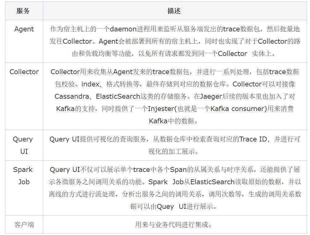 新澳今天最新资料,服务落实解答解释_终止版9.61