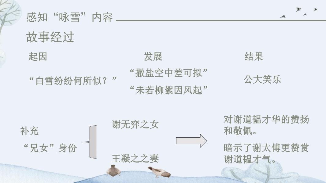 新澳好彩免费资料查询郢中白雪,结构探讨解答解释方案_进修款6.909