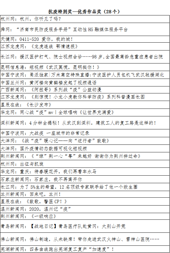 2024新奥历史开奖记录表一,快速计划解答设计_积蓄版5.249