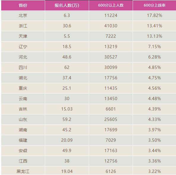 澳门一码一码100准确,可靠性策略解析_轻便款6.15