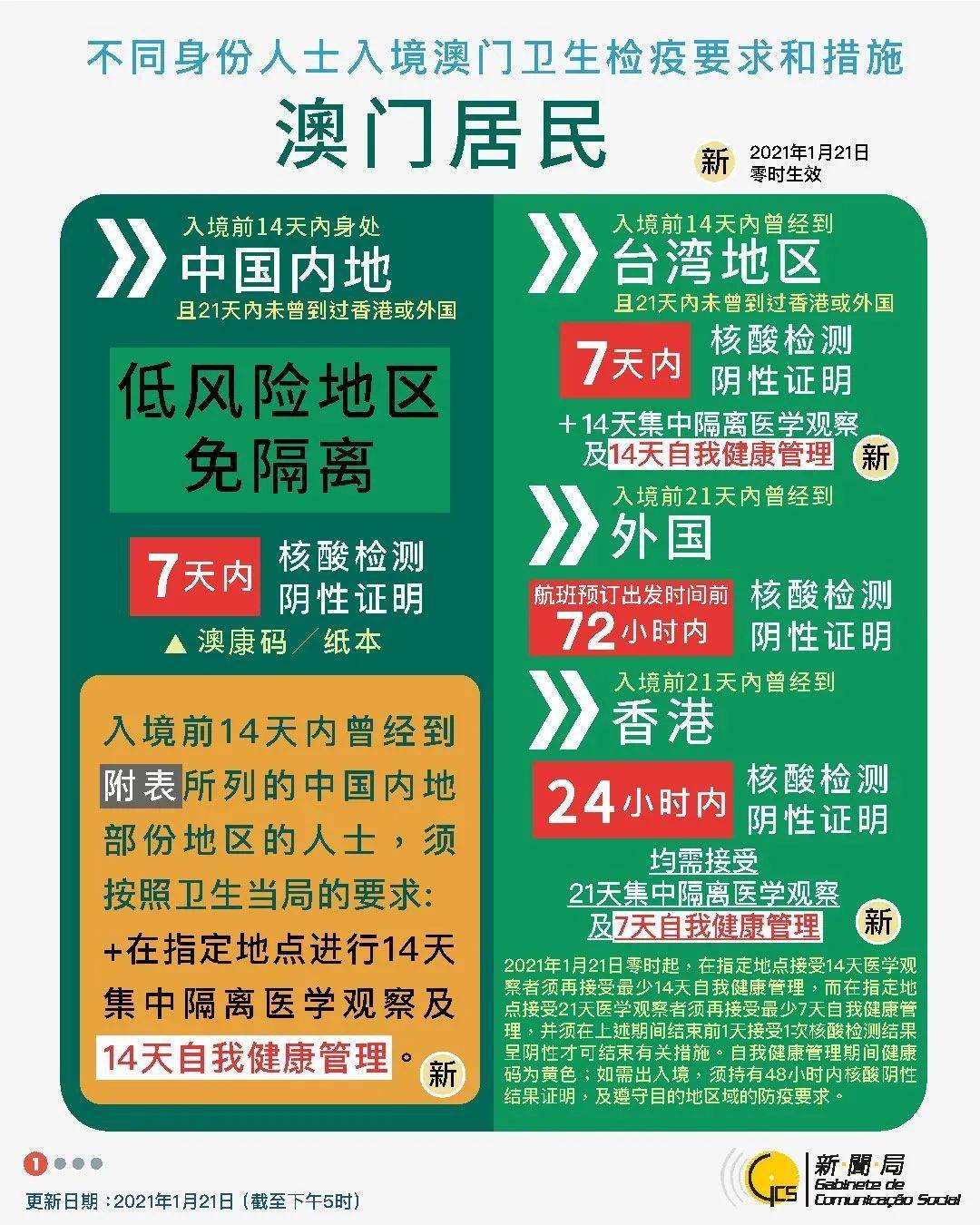 澳门六开奖结果2024开奖记录今晚直播,实践分析解答解释措施_更换版2.624