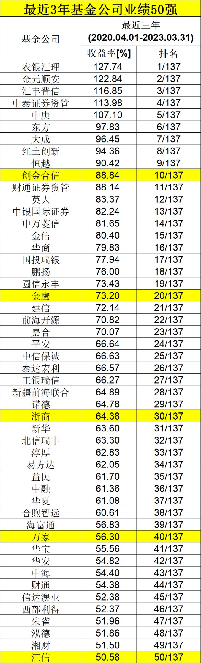新澳精准资料免费提供4949期_吹牛老爹再被4男2女起诉性侵,科学评估解析说明_XT42.46.46