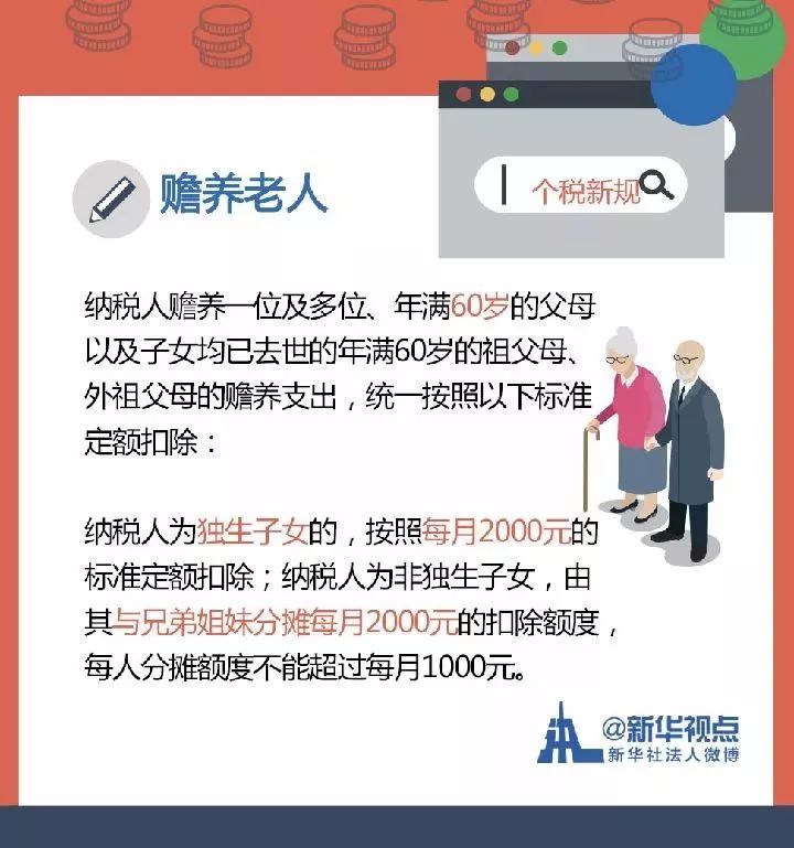 第7084页