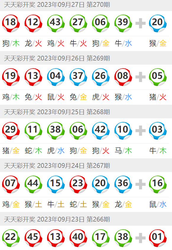 2o24年天天彩澳门天天彩_lutube最新地址,专家观点解析_免费版63.30.53