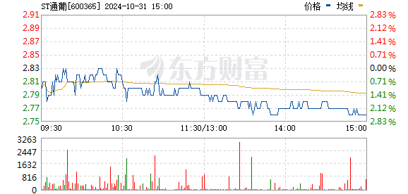 新澳资料免费_通葡股份最新消息,实践解析说明_10DM94.10.32