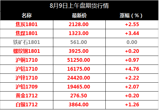 2024澳门天天开好彩免费资科_甘肃地震最新消息刚刚,精细方案实施_云端版37.58.12