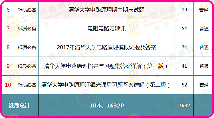 2024新奥资料免费49图库,完整机制评估_合集版13.952
