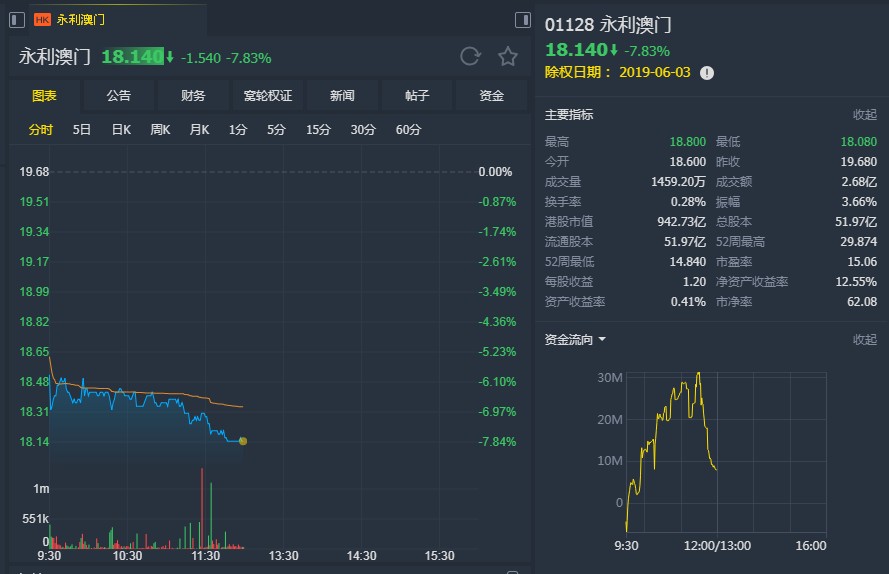 今晚上澳门特马必中一肖,标准化目标执行解答_纪念型88.179