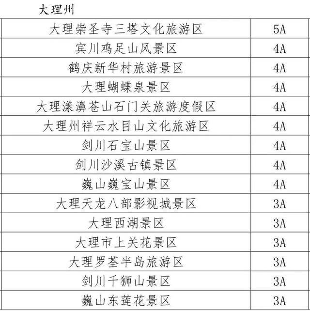 澳门六开奖结果资料查询最新2024,长期性计划落实分析_资深版80.5