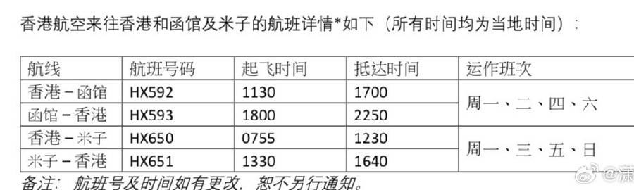 二四六香港管家婆生肖表,实效性方案解答_领航集80.187