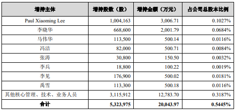 最准一肖一.100%准,安全计划落实迅捷_配合集55.875