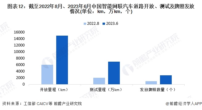 余承东信心十足，迎战特斯拉，胜负可期定胜负