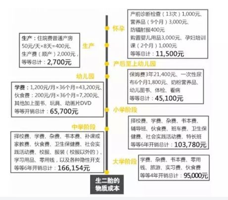 第6440页