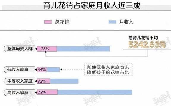 官方指南，全面解析不想生、不敢生的原因与应对步骤