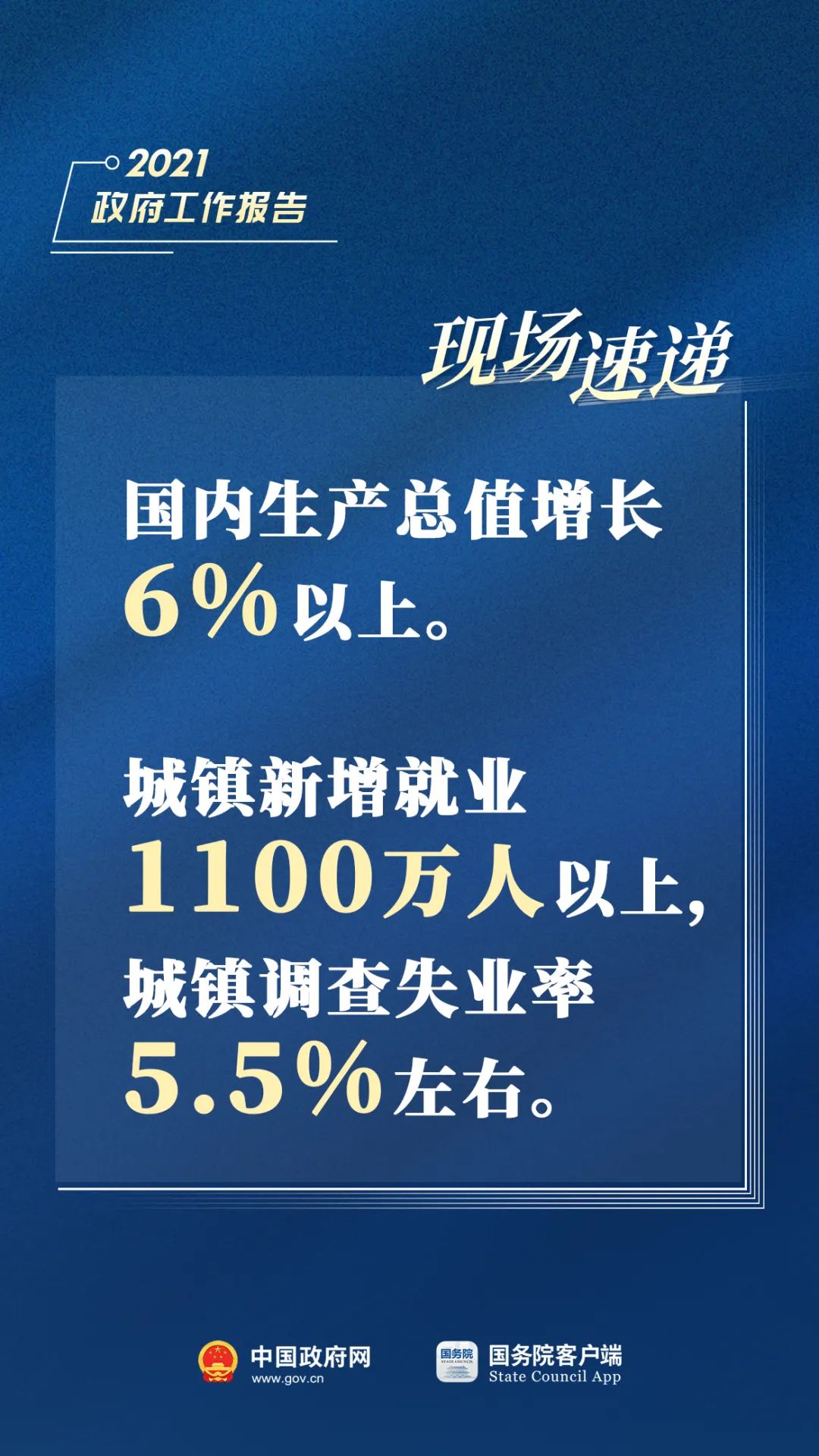 科技赋能，年底保障性住房温暖归家之旅惠及450万人