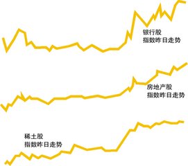 房地产风云下的心灵探寻，寻找盘中净土与宁静之地