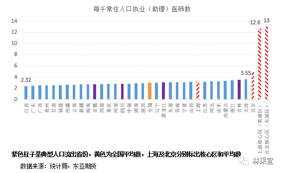 香港烈酒税大幅下调，影响及观点分析