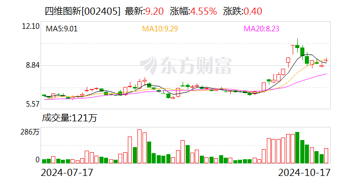 多家企业回应境外公司非法测绘，揭示真相与立场，维护国家安全与利益！
