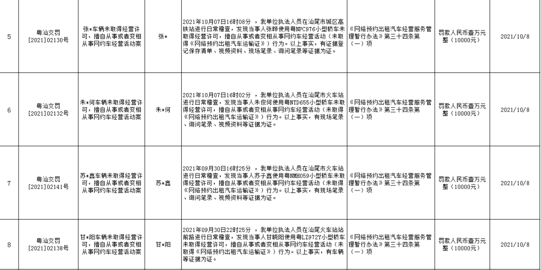 虚构寻人启事背后的法律红线，公安网安严厉打击，自然美景之旅呼唤真实之心