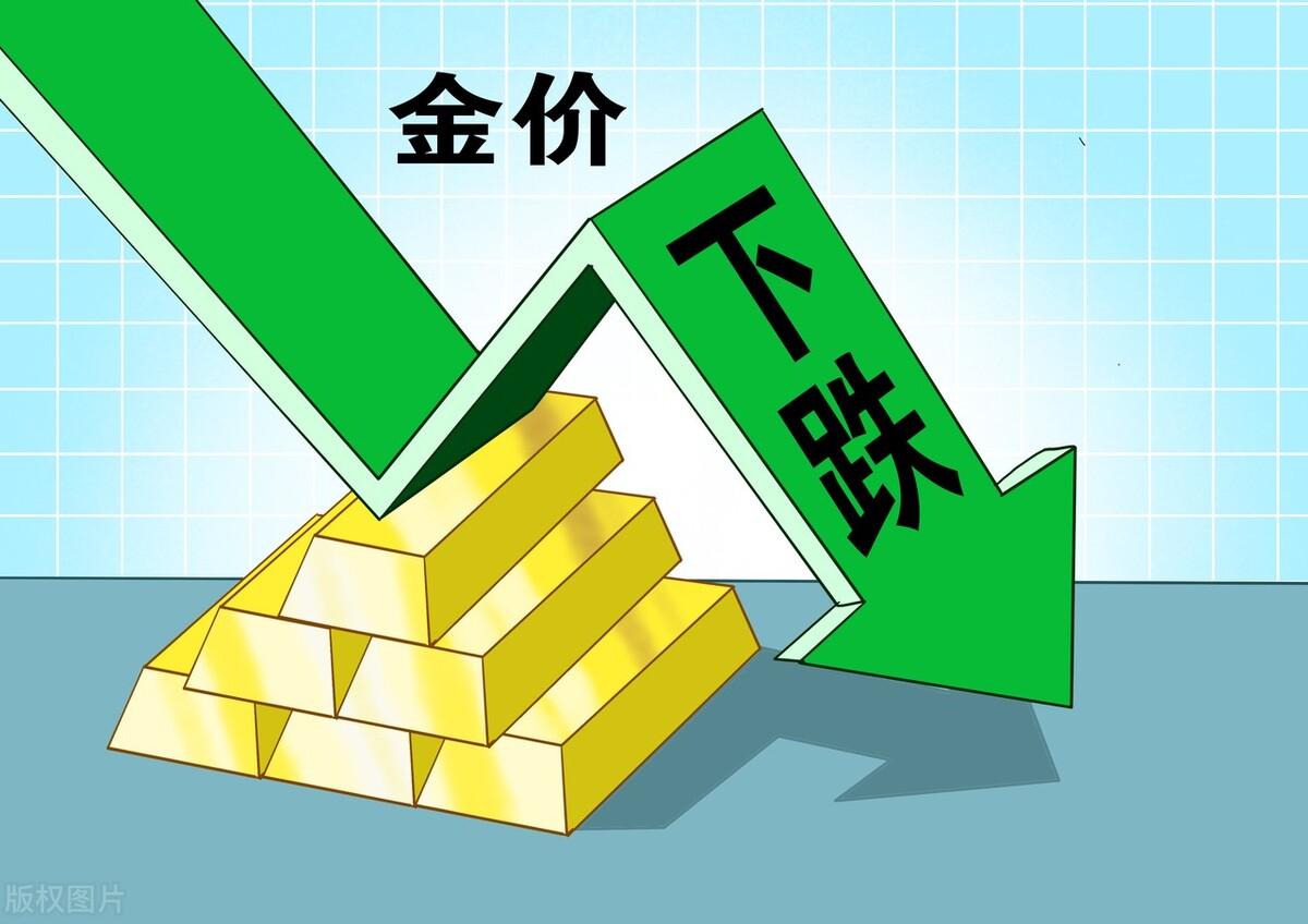 黄金行业展望，预期金价一年涨幅达10%，探讨黄金行业的未来与深远影响