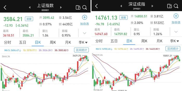 成渝本地股涨停潮来袭，参与把握机会的步骤指南