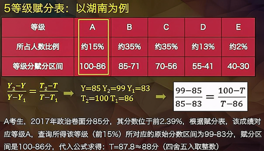 2024全年资料免费大全优势,清晰解答解释落实_动能版53.554