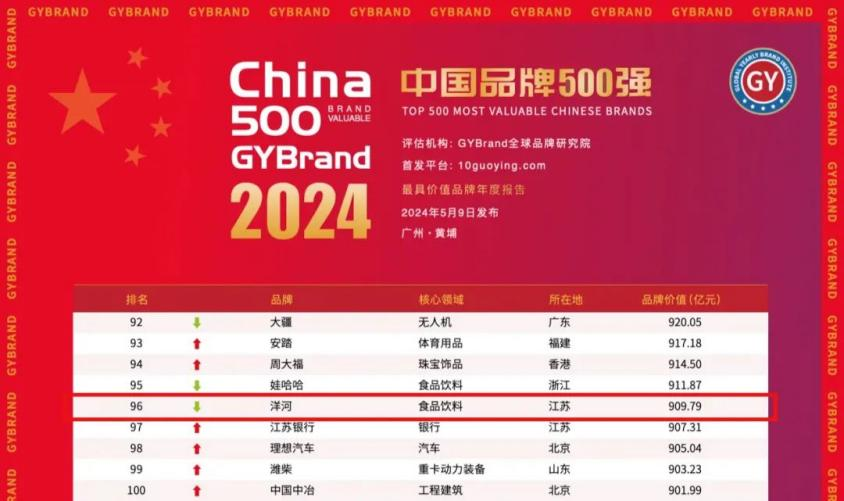 2024年新澳门王中王开奖结果,确保解释问题_5.277