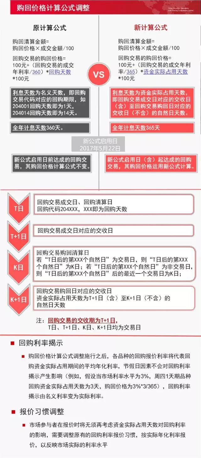 澳门管家婆资料大全,收益执行解释解答_伙伴集56.273