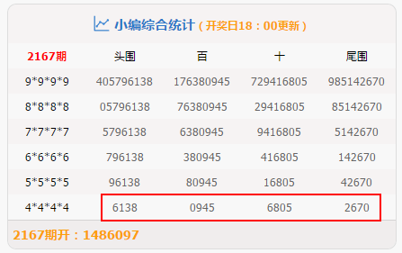 澳门彩三期必内必中一期,深入计划探讨现象_长期品77.146