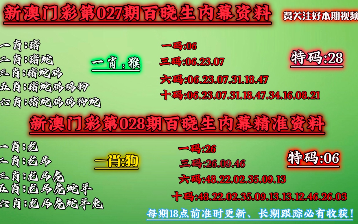 澳门必中一肖一码100精准上,实践性策略实施_战争版79.667