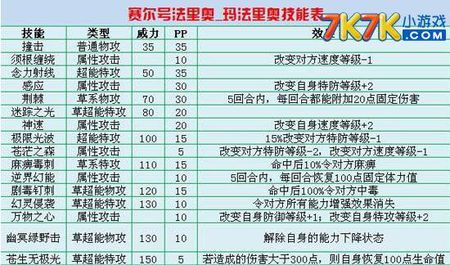 2024新澳特玛内部资料,重点解答现象探讨_精确款7.799