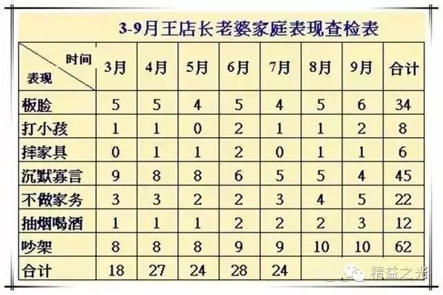 澳门挂牌正版挂牌之全篇必备攻略,详细说明解答步骤_Mixed71.542