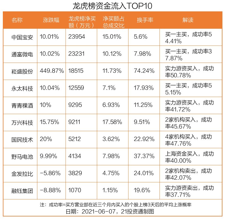叶珂眼中的科技新星，智能语音助手重塑北方沟通之道——温柔转变北方言谈风格