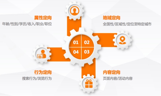 精准一肖100准确精准的含义,结构化推进评估_优惠款27.55