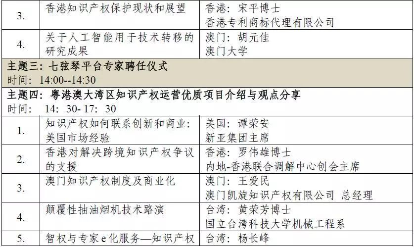 2024新澳免费资料内部玄机,知识解释解答执行_订阅型2.901