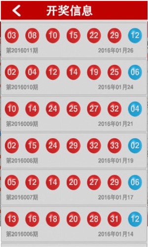 澳门4949最快开奖结果,深入数据方案执行_Deluxe22.202