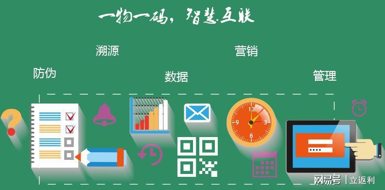 第6365页