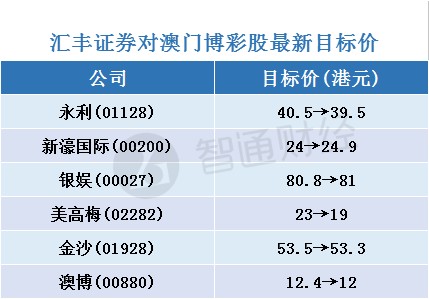 新澳门彩天天开奖资料一,标准化目标落实解答_罕见款97.644