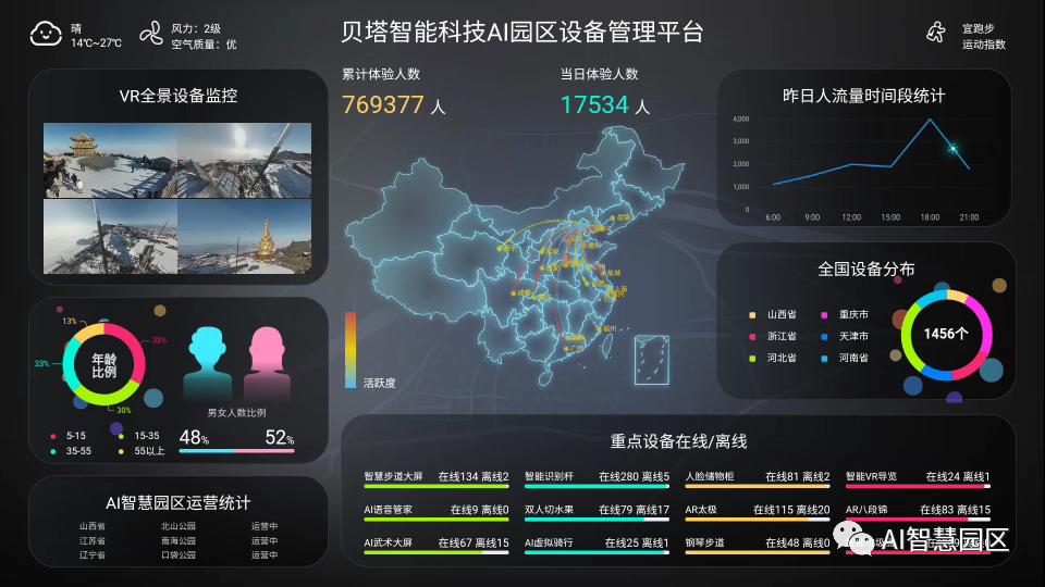 六盒宝典的应用场景,智计解答解释落实_收藏型24.184