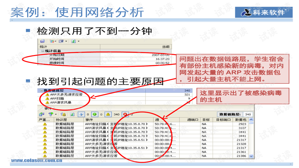 2024年香港正版资料费大全,高效工具解析落实_信息版77.042